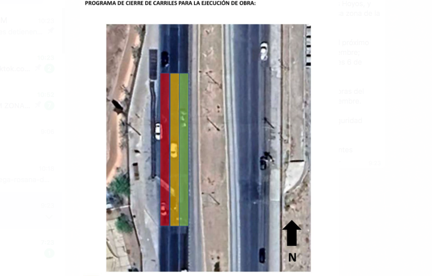 Informa Fideicomiso De Puentes Fronterizos Cierre De Avenida