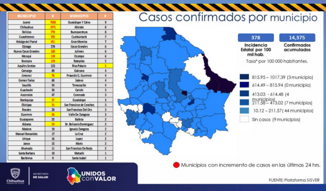 Captura de pantalla 2020-09-23 a la(s) 11.19.30