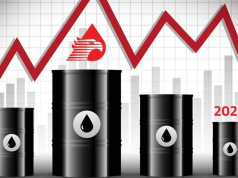Pemex reporta una pérdida neta de 26 mil 345 mdd