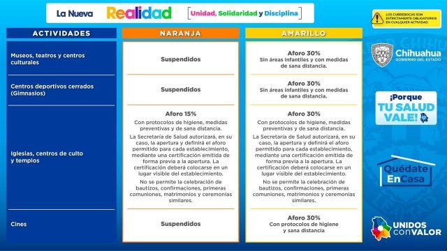 SEMAFORO-2