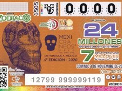Lotería Nacional brindará homenaje en conmemoración del Día de Muertos