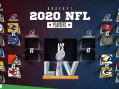 Así se jugarán las rondas divisionales