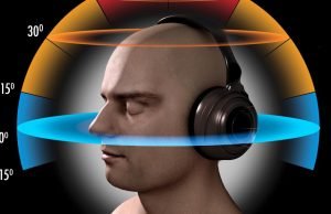 Audio 3D, ¿qué es y por qué será tendencia en 2021?