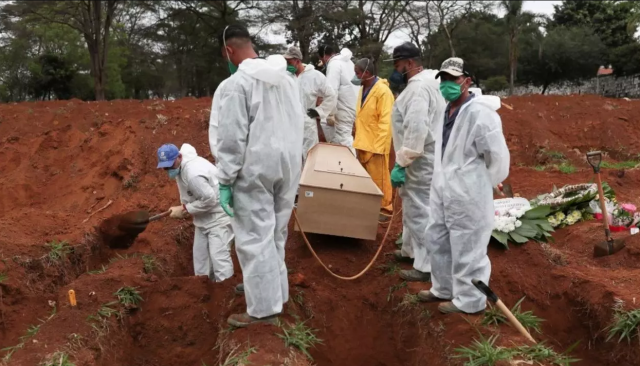 Muertos por Covid Brasil