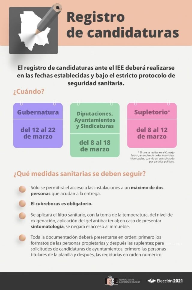 REGISTRO CANDIDATURAS-1