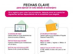 Votación en el extranjero comenzará el 22 de mayo