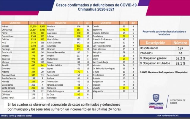 WhatsApp Image 2021-11-28 at 8.43.05 PM