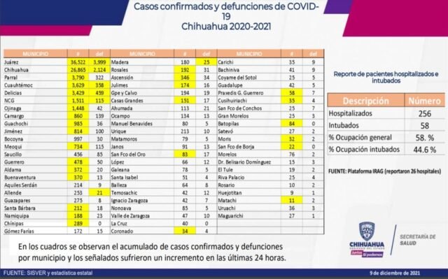 WhatsApp Image 2021-12-09 at 10.01.25 PM