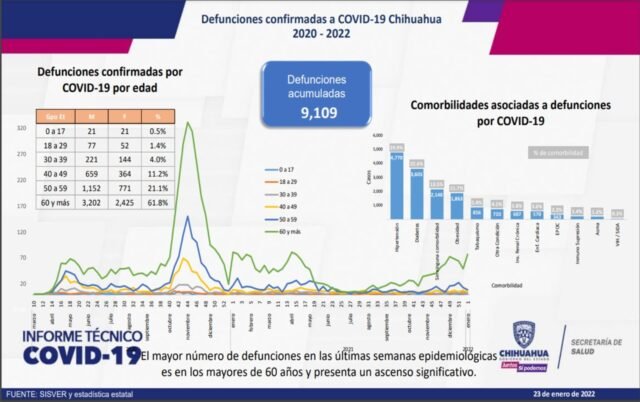 WhatsApp Image 2022-01-23 at 6.33.07 PM