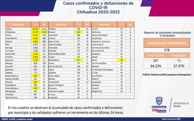 WhatsApp Image 2022-01-24 at 9.47.26 PM