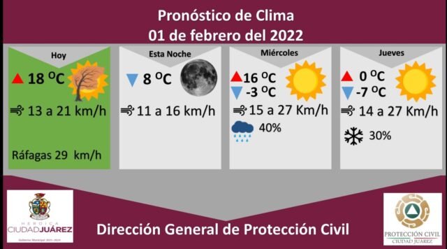 61f95b88d3f27__61f95b88d3f2a