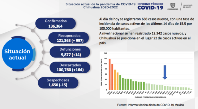 Captura-de-pantalla-2022-03-03-a-las-13.37.28