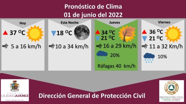 62977a3f21462__62977a3f21465