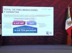 Libertad anticipada a 4 mil 704 que no cometieron delitos graves: SSPC