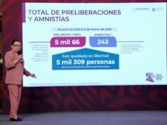 Se han liberado 5 mil 309 personas privadas de su libertad