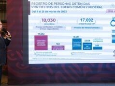 Chihuahua, cuarto estado más violento