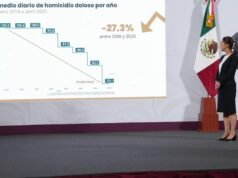 Claudia Sheinbaum destacó una reducción del 25 por ciento en el promedio de homicidio doloso