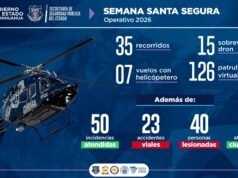 Atiende SSPE 50 incidentes durante operativo de Semana Santa Segura instruido por Gilberto Loya