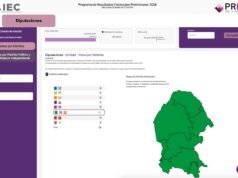 Resultados elecciones Coahuila 2026; PRI se lleva los 16 distritos