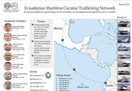 Estados Unidos bloquea red de narcotráfico en Ecuador con nexos mexicanos