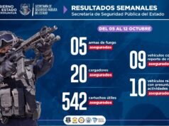 SSPE reporta 30 detenidos y asegura más de 22 mil litros de combustible en una semana