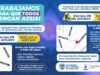 Trabajará JMAS en conexión a la red de agua potable en Partido Senecú y Zaragoza.